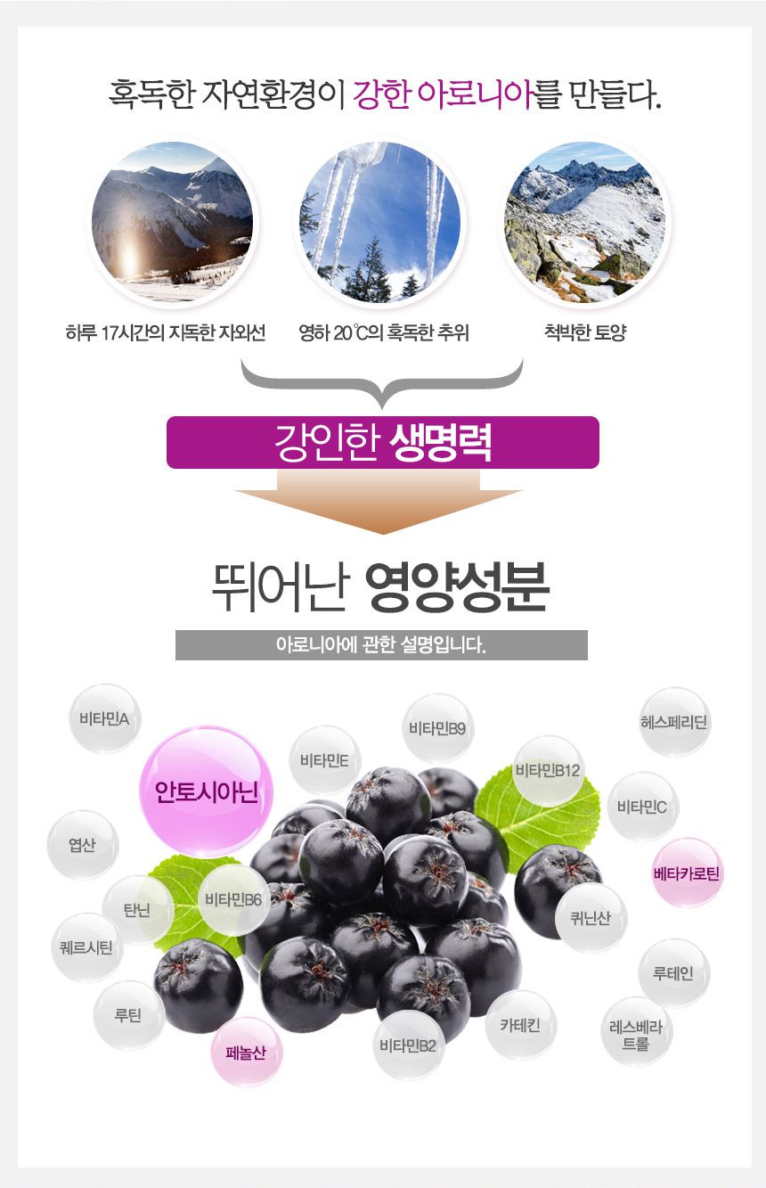 韓國食品-[GNM] 품격있는 아로니아 70ml X30 (당뇨병 예방)